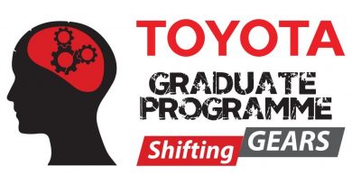 toyota-graduate-programme-for-south-africans